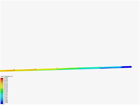 Image result for Pipe Flow Simulation