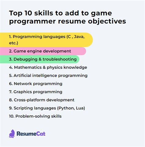 Top 17 Game Programmer Resume Objective Examples | ResumeCat