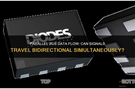 Image result for Parallel Data Bus