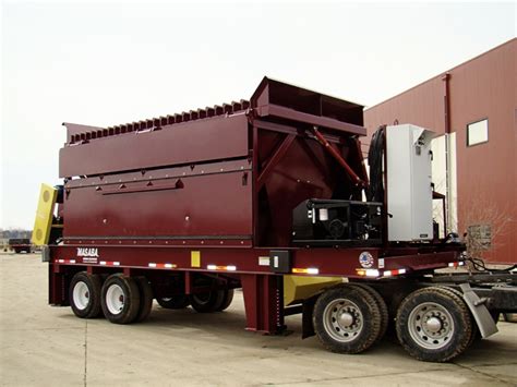 Image result for Portable Feed Container Loader