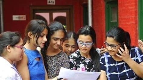 Image result for Java Interview Preparation