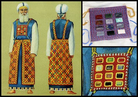 Redeemer of Israel: High Priest Breastplate: Part 1