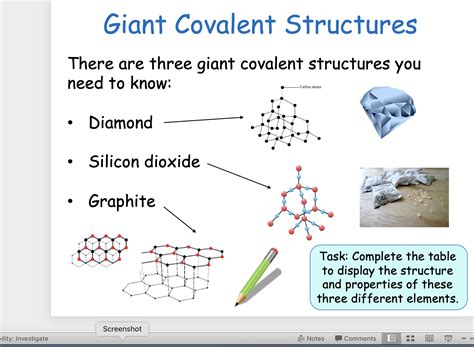 Image result for Giant Covalent Compounds Explained