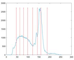 Modified Remora Optimization Algorithm for Global Optimization and ...