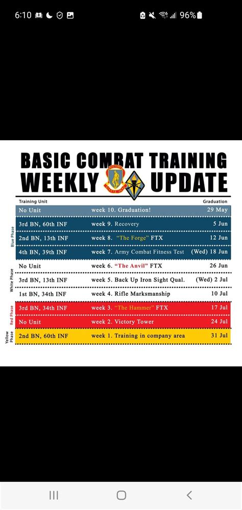 Ft. Jackson Basic Training Graduation 的图像结果