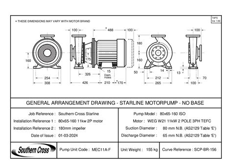 80×65-160 MEC11A-F 11kW Starline Southern Cross End Suction Pump ...
