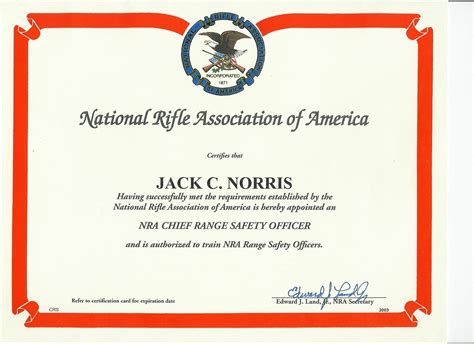 North Carolina Concealed Carry