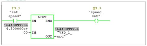 Addressing in Siemens PLC with Simple Examples – Input Output Memory ...