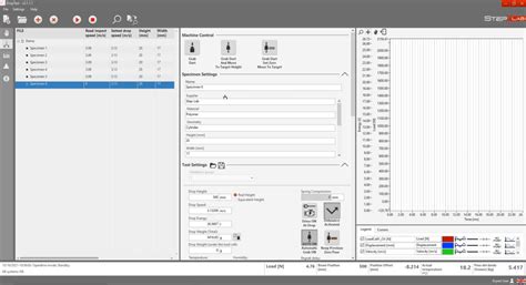 Image result for Step Drop Test Results