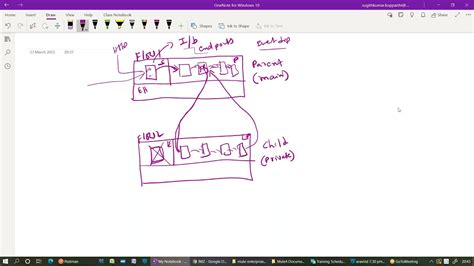 Image result for MuleSoft Tutorials Point