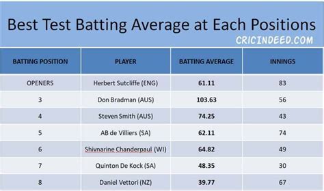 Image result for Trackman Baseball Data Explained