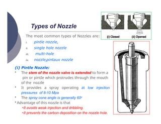 Image result for Injector Pump Types
