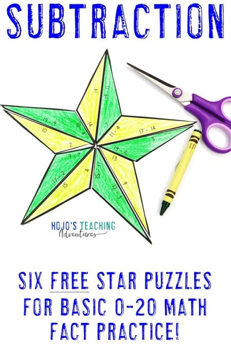 STAR Math 的图像结果