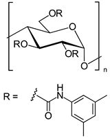 Polysaccharide- and β-Cyclodextrin-Based Chiral Selectors for ...