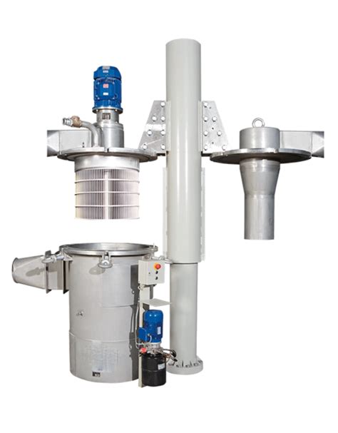 Image result for Cyclone Classifier