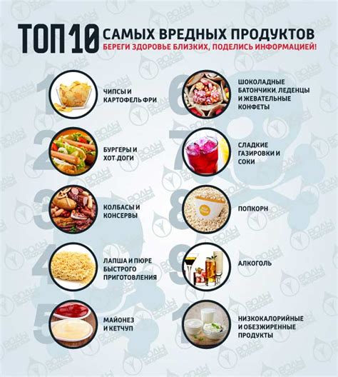 10 самых вредных продуктов