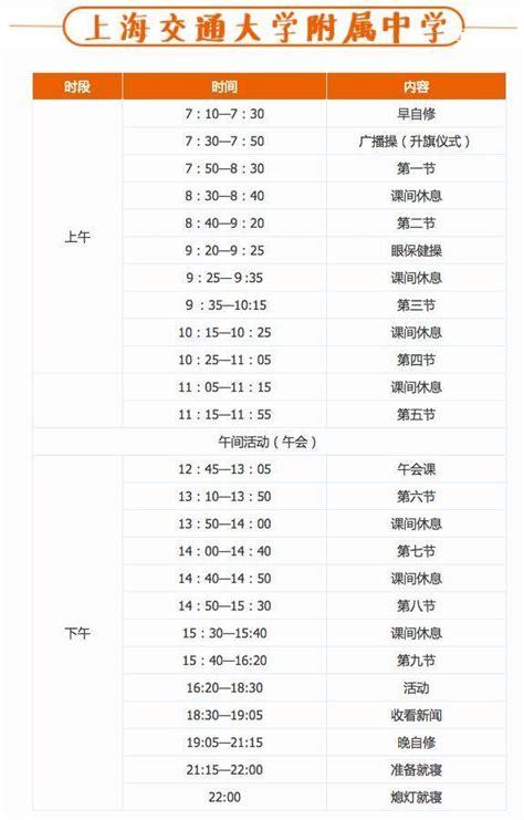 全国29所重点中学作息时间表曝光，郑州这3所学校真的是“炼狱”吗?-大河新闻