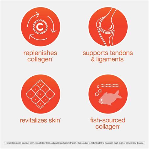 Buy Youtheory Marine Collagen with 18 Amino Acids, 160 Count (1 Bottle ...