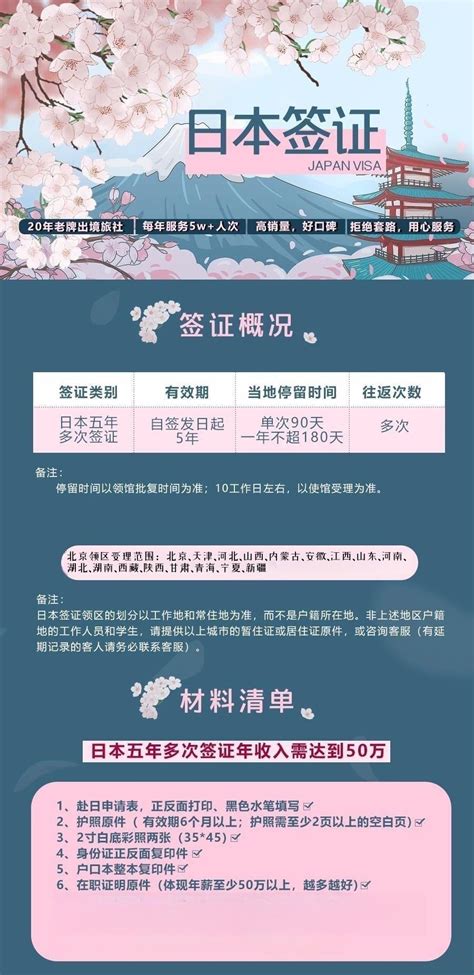 深度解读广州深圳居民申请五年日本签证新政策之便利性与优势 - 知乎