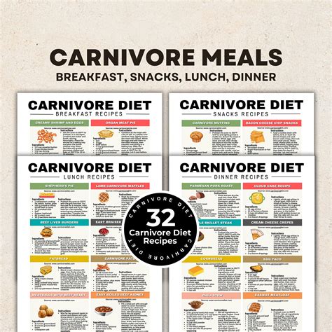 Carnivore Diet Meal Plan for Beginners: Simple Start Guide