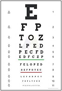 Anne Print Solutions ® Eye Test Paper Chart Poster for Hospital ...