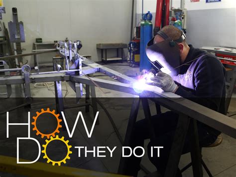 Image result for How Do They Do That