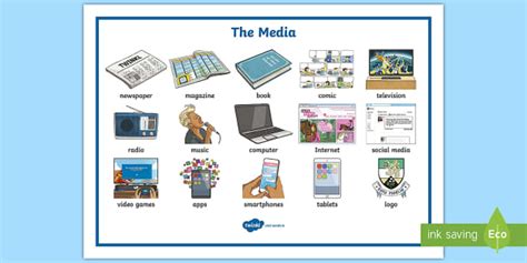 The Media Word Mat