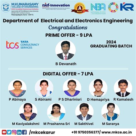 M. Kumarasamy College of Engineering (MKCE), Karur – Autonomous ...