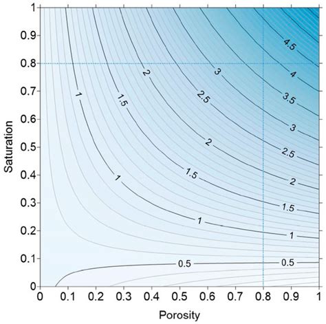 Airborne Electromagnetic and Radiometric Peat Thickness Mapping of a ...
