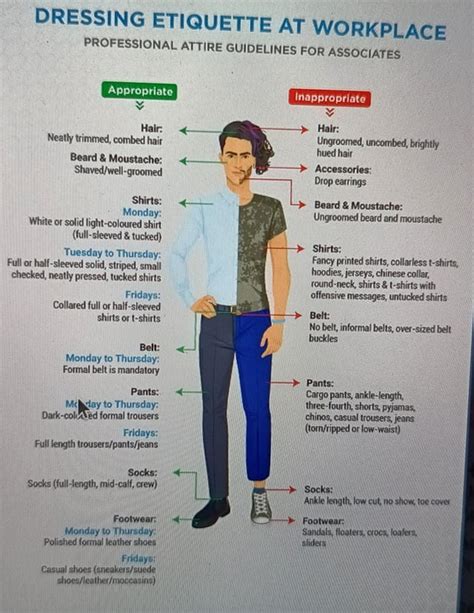 Image result for Inappropriate Work Dress Code