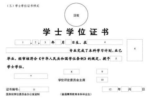 双学位遇公务员考试新规尴尬 恐成“地方粮票”-搜狐新闻