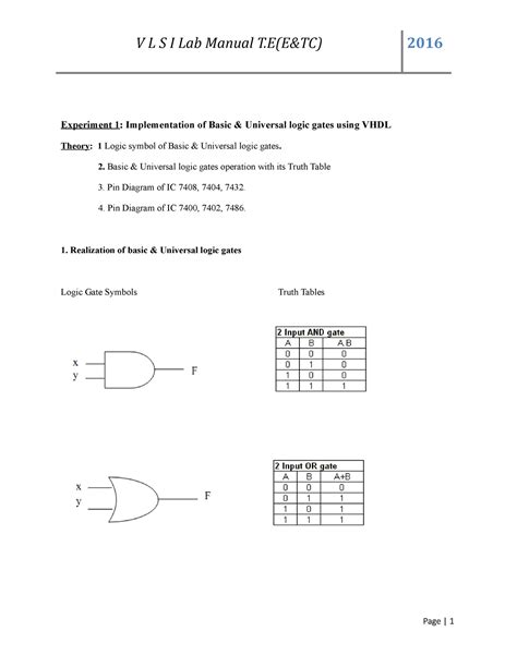 VLSI Lab Manual - Experiment 1: Implementation of Basic & Universal ...