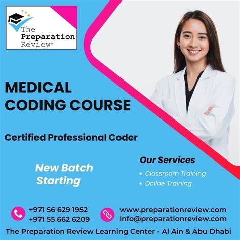 Medical Coder Training 的图像结果