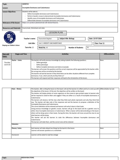 Image result for DISD Lesson Cycle Model