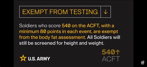 New Army Body Fat Calculation - SGTsDesk