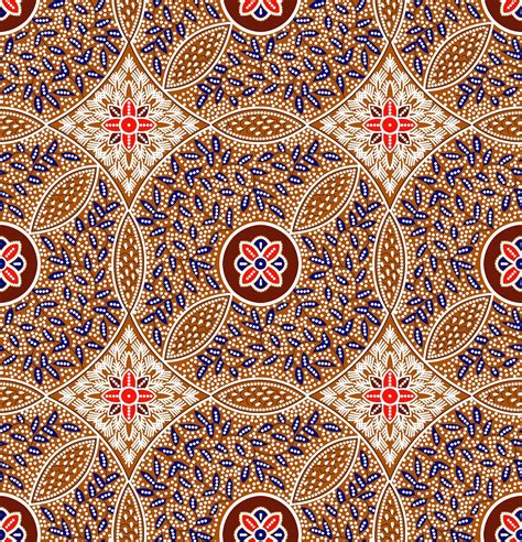 What Is Basic Textile Pattern Design 的图像结果