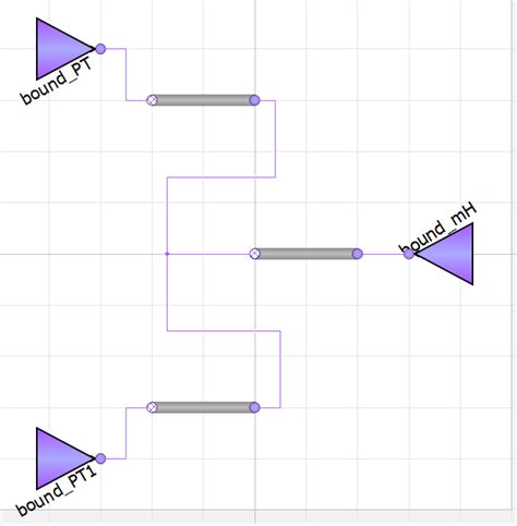 OpenModelica Fluid Tutorial 的图像结果
