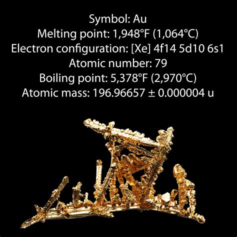 Boiling Point Of Gold