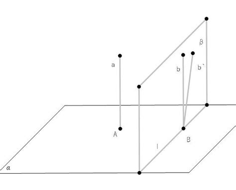 如何证明线面垂直的性质_百度知道