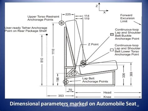 Image result for Tutorial Seat