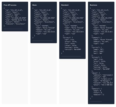 How to Store IPS in HTML 的图像结果