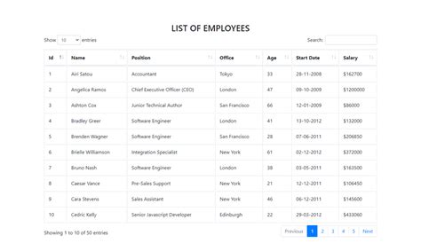 Image result for DataTable Format