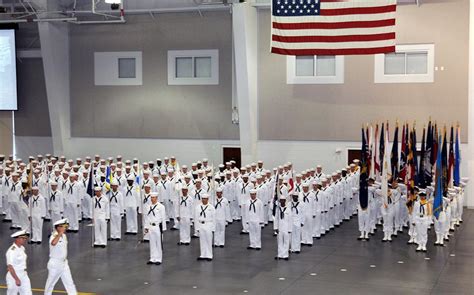 Navy Basic Training Week 1 的图像结果