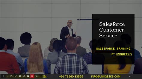 Image result for Salesforce.com Customer Service