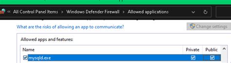 Image result for MySQL Port