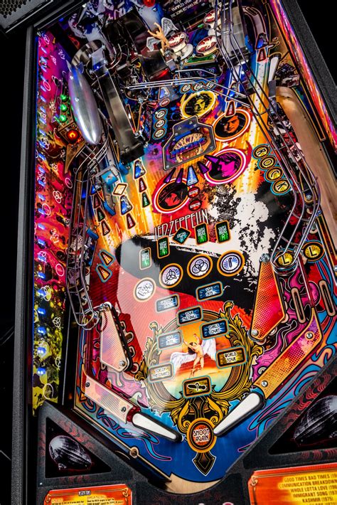 Image result for LED Zeppelin Pinball Machine Stern