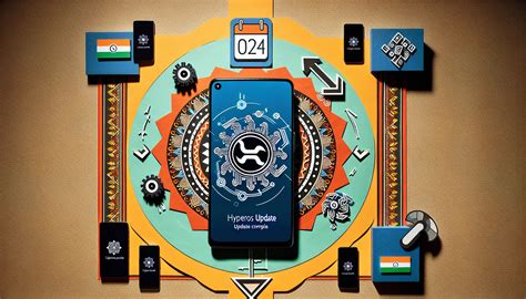 Xiaomi India's HyperOS Update for Q2 2024
