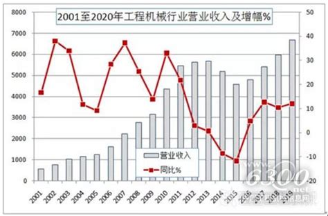 【最全】2021年华南地区商业地产行业上市公司全方位对比(附业务布局汇总、业绩对比、业务规划等)_行业研究报告 - 前瞻网