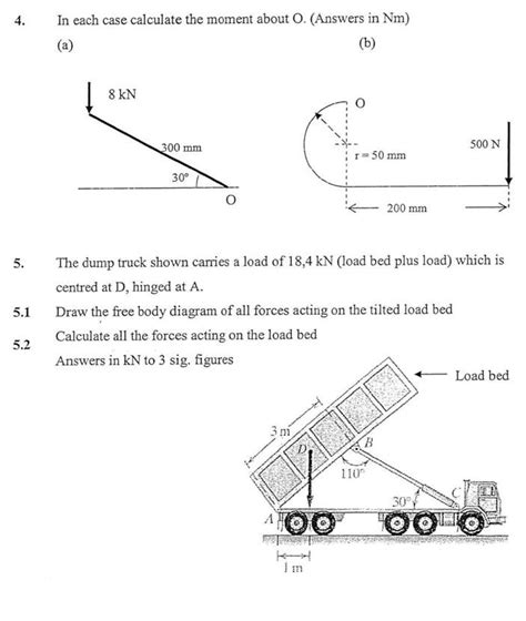 Image result for Resultant of Forces Using the Rectangular Components Method
