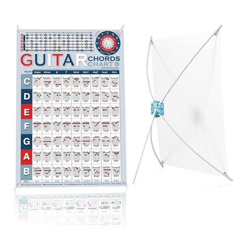 Buy Guitar Chord Chart of Popular Chords | Reference for Beginners ...
